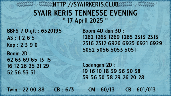 Prediksi Tennesse Evening