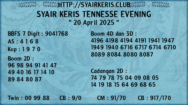 Prediksi Tennesse Evening