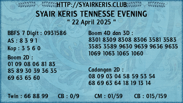 Prediksi Tennesse Evening