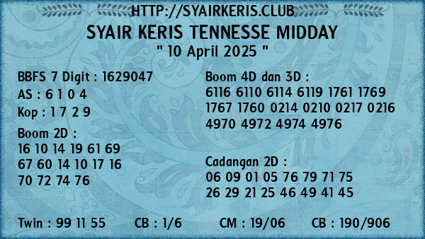 Prediksi Tennesse Midday