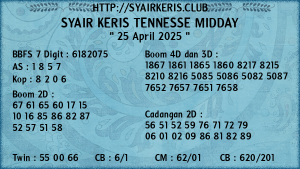 Prediksi Tennesse Midday
