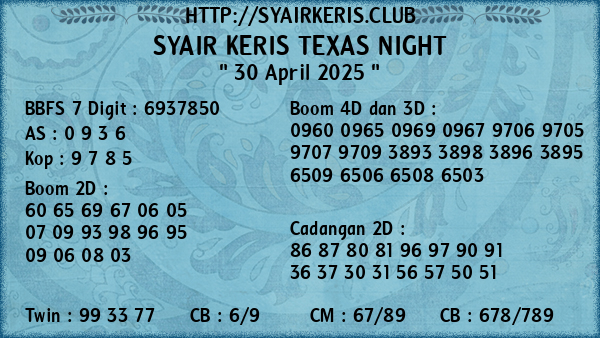 Prediksi Texas Night