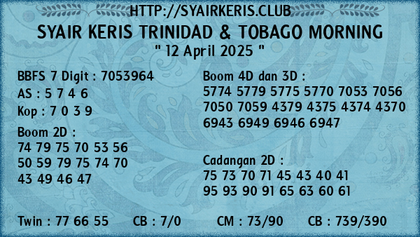 Prediksi Trinidad & Tobago Morning