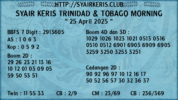 Prediksi Trinidad & Tobago Morning