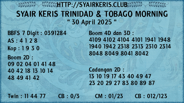 Prediksi Trinidad & Tobago Morning