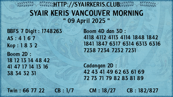 Prediksi Vancouver Morning