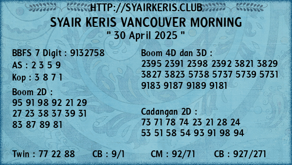 Prediksi Vancouver Morning