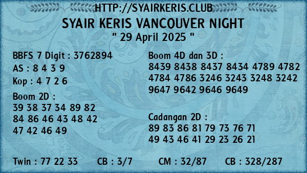 Prediksi Vancouver Night