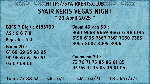 Prediksi Vegas Night
