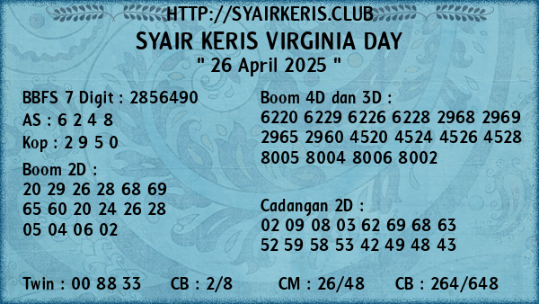 Prediksi Virginia Day