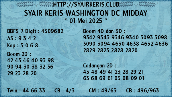 Prediksi Washington Dc Midday