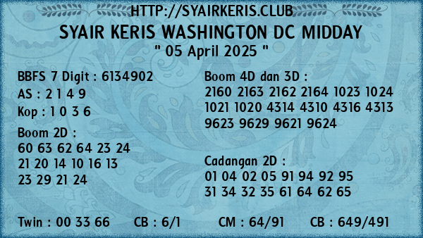 Prediksi Washington Dc Midday