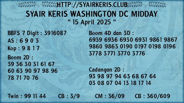 Prediksi Washington Dc Midday