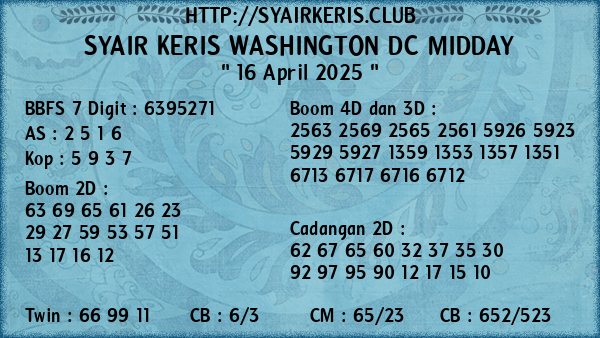 Prediksi Washington Dc Midday