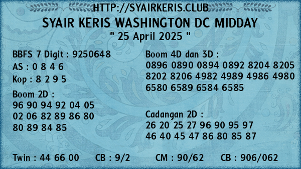 Prediksi Washington Dc Midday