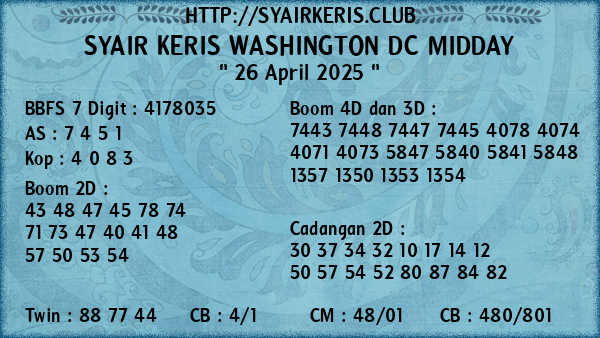 Prediksi Washington Dc Midday