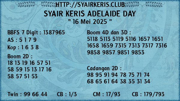 Prediksi Adelaide Day