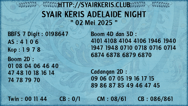 Prediksi Adelaide Night