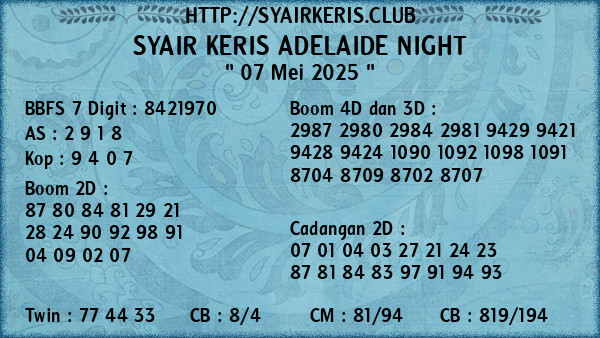 Prediksi Adelaide Night