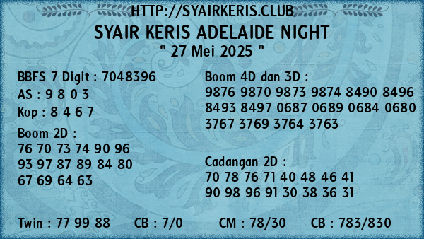 Prediksi Adelaide Night