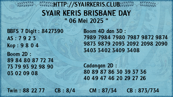 Prediksi Brisbane Day