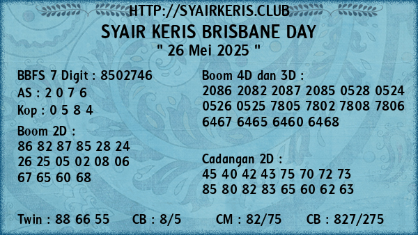 Prediksi Brisbane Day