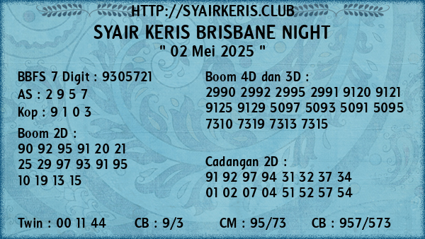 Prediksi Brisbane Night