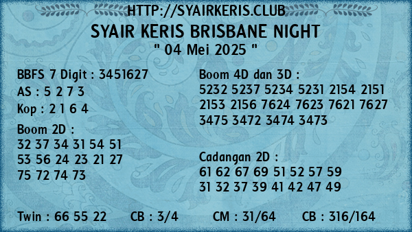 Prediksi Brisbane Night
