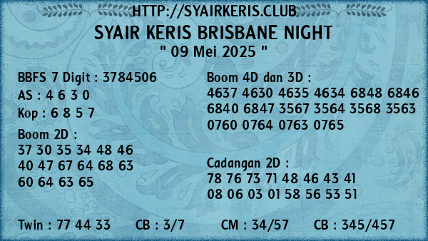 Prediksi Brisbane Night