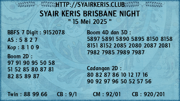 Prediksi Brisbane Night