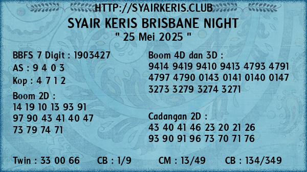 Prediksi Brisbane Night