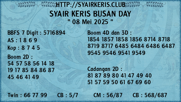 Prediksi Busan Day