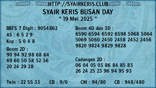 Prediksi Busan Day