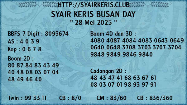 Prediksi Busan Day