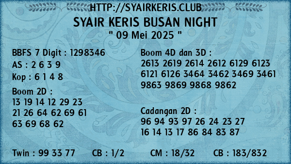 Prediksi Busan Night