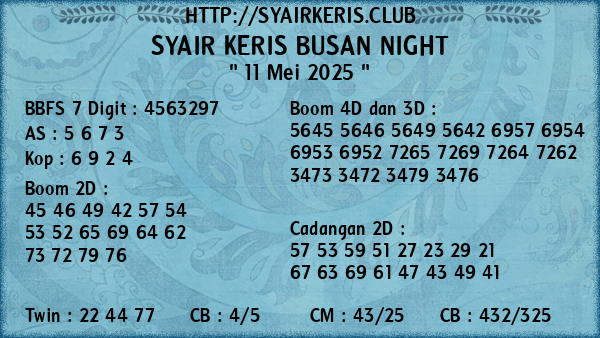 Prediksi Busan Night