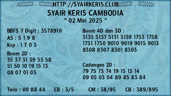 Prediksi Cambodia