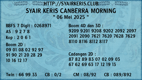 Prediksi Canberra Morning
