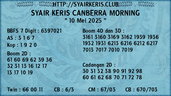 Prediksi Canberra Morning