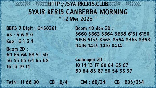 Prediksi Canberra Morning