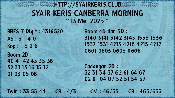 Prediksi Canberra Morning