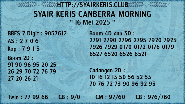 Prediksi Canberra Morning