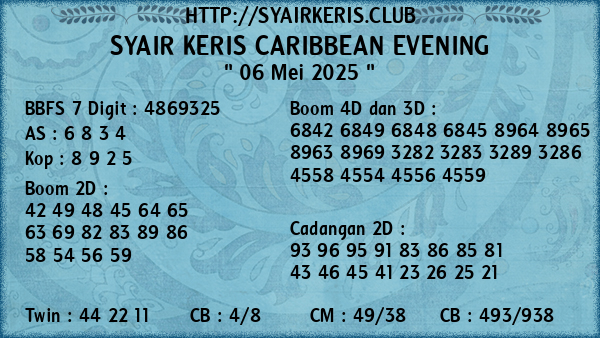 Prediksi Caribbean Evening