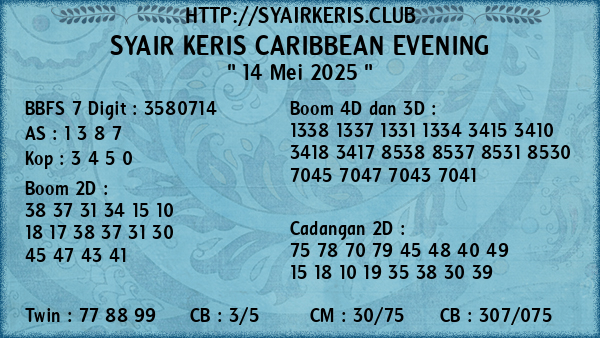 Prediksi Caribbean Evening