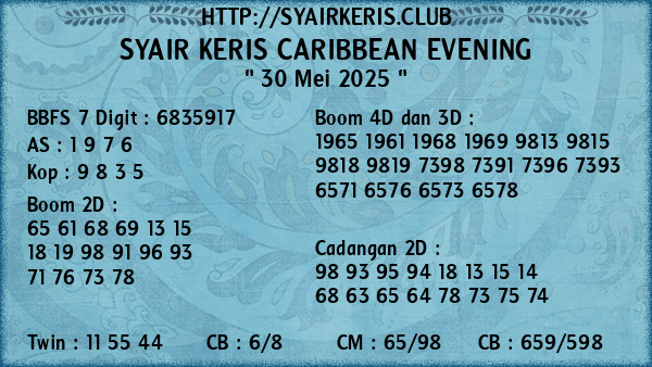 Prediksi Caribbean Evening