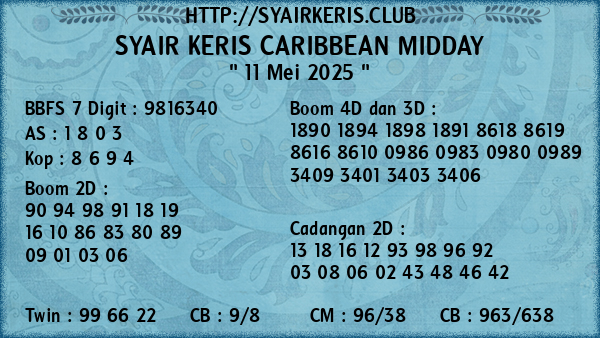 Prediksi Caribbean Midday