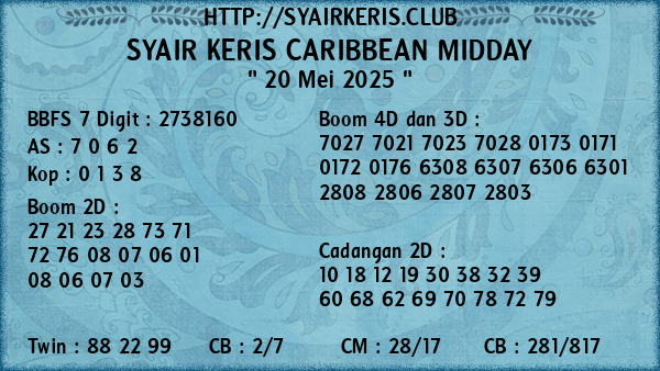Prediksi Caribbean Midday