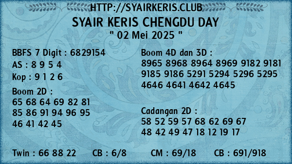 Prediksi Chengdu Day