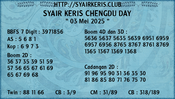 Prediksi Chengdu Day