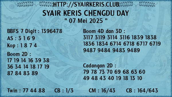 Prediksi Chengdu Day